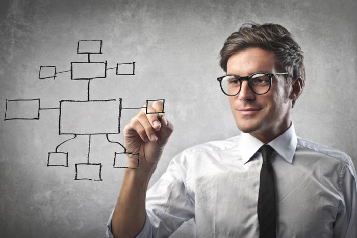 Yritys tarvitsee selkeät kotisivut Oulu kuva